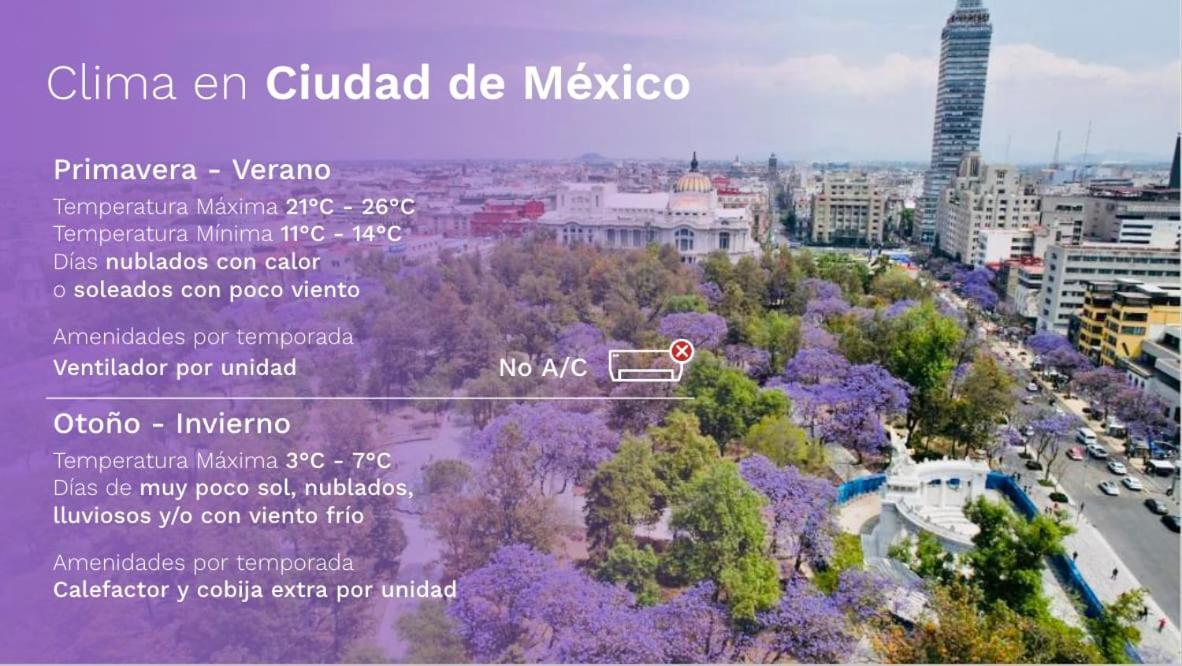 Luxurious 3 Bedroom 2 Ba In Chic Polanco District Mexico Extérieur photo